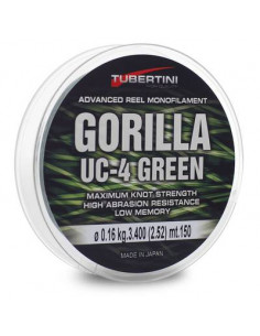 Monofilamento Gorilla UC4...